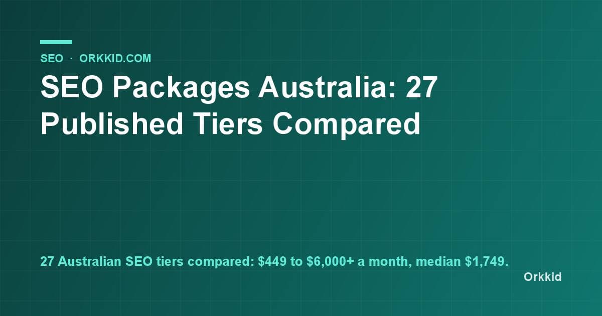 SEO Packages Australia: 27 Published Tiers Compared