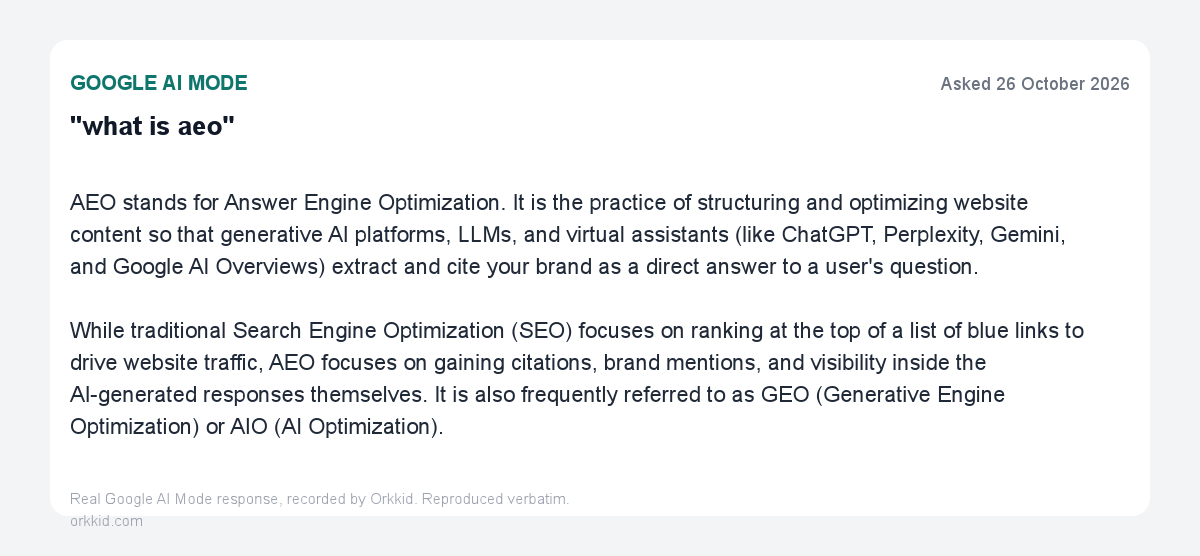 Google AI Mode answer to the query what is aeo, defining answer engine optimization and noting it is also called GEO or AIO