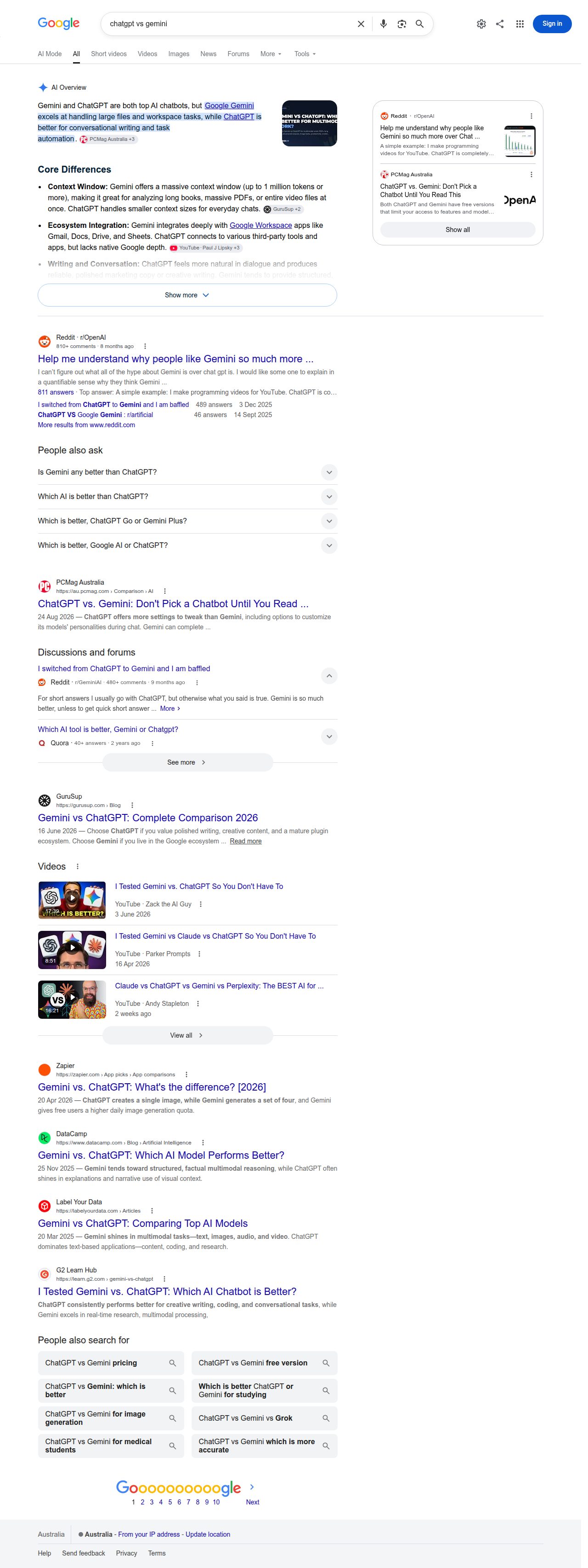 Google Australia search results for chatgpt vs gemini showing an AI Overview, a Reddit thread and consumer review comparisons