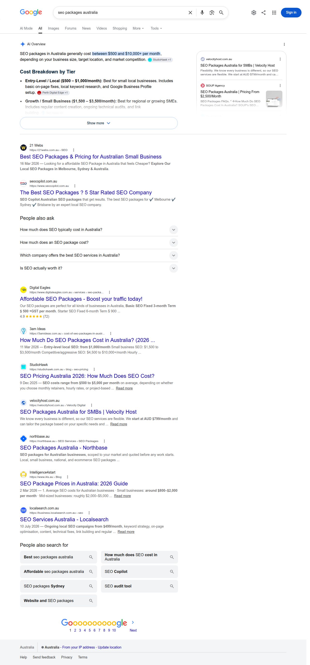 Google Australia search results for seo packages australia showing an AI Overview quoting $500 to $10,000 or more per month